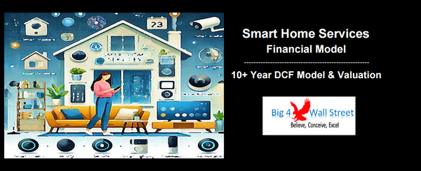 Smart Home Services’ Business - Financial Model (10+ Yrs. DCF and Valuation)