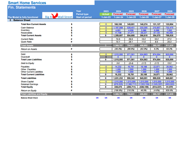 Smart Home Services’ Business - Financial Model (10+ Yrs. DCF and Valuation)