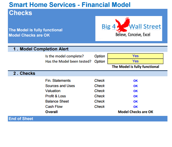 Smart Home Services’ Business - Financial Model (10+ Yrs. DCF and Valuation)