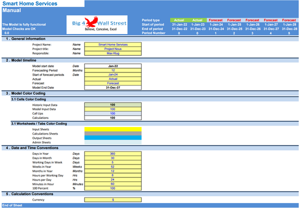 Smart Home Services’ Business - Financial Model (10+ Yrs. DCF and Valuation)