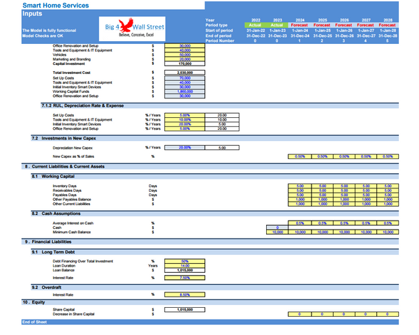 Smart Home Services’ Business - Financial Model (10+ Yrs. DCF and Valuation)