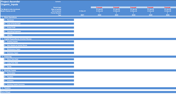 Store Expansion Financial Model: 5 Year DCF Model with Impact Analysis (Financing: Organic vs Revenue Based )