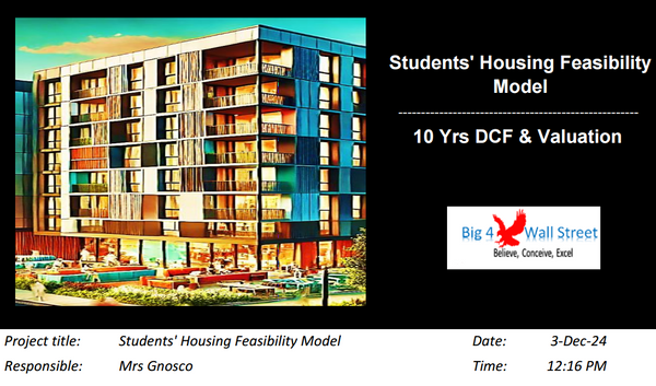 Student's Housing Feasibility Financial Model (10 Yrs. DCF and Valuation)