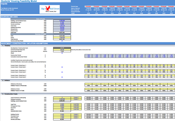Student's Housing Feasibility Financial Model (10 Yrs. DCF and Valuation)