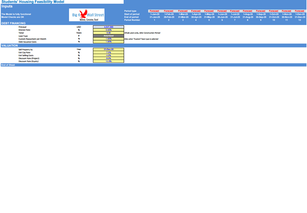 Student's Housing Feasibility Financial Model (10 Yrs. DCF and Valuation)