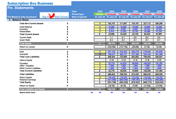 Subscription Box Business - Financial Model Complete (10+ Yrs. DCF and Valuation)
