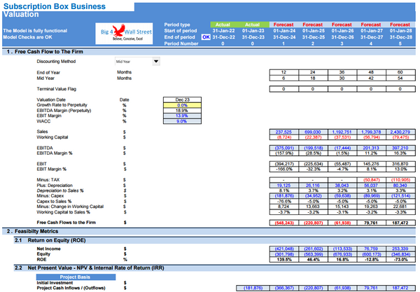 Subscription Box Business - Financial Model Complete (10+ Yrs. DCF and Valuation)