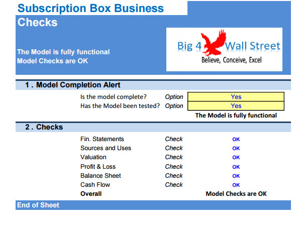 Subscription Box Business - Financial Model Complete (10+ Yrs. DCF and Valuation)