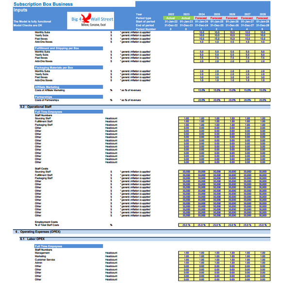 Subscription Box Business - Financial Model Complete (10+ Yrs. DCF and Valuation)