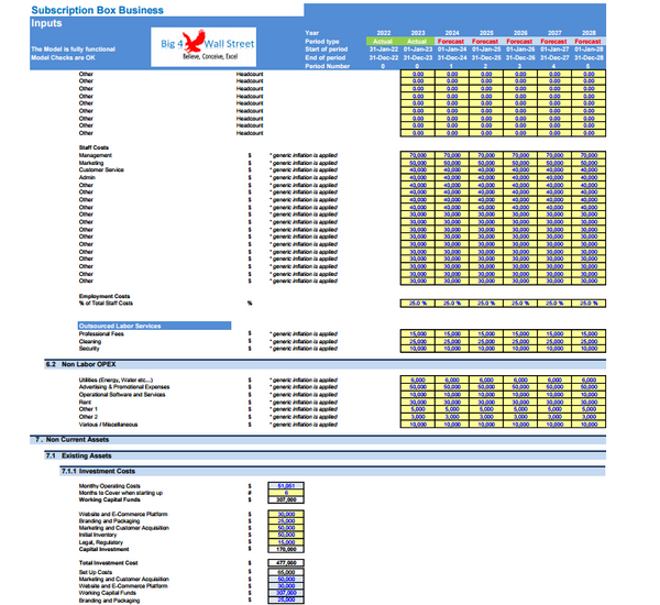 Subscription Box Business - Financial Model Complete (10+ Yrs. DCF and Valuation)