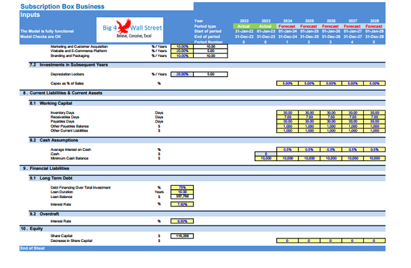 Subscription Box Business - Financial Model Complete (10+ Yrs. DCF and Valuation)
