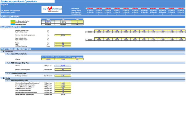 Tanker Acquisition & Operations - DCF 30Y Financial Model
