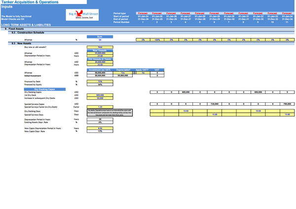 Tanker Acquisition & Operations - DCF 30Y Financial Model