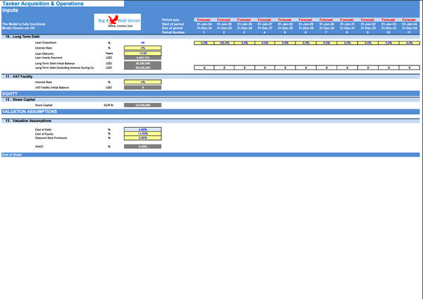 Tanker Acquisition & Operations - DCF 30Y Financial Model