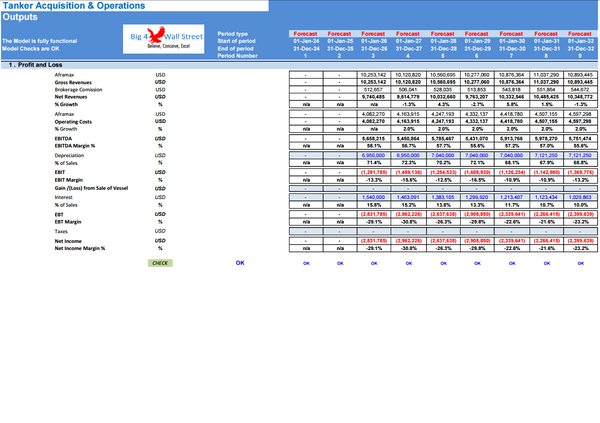 Tanker Acquisition & Operations - DCF 30Y Financial Model