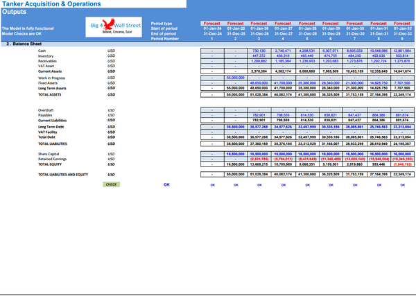 Tanker Acquisition & Operations - DCF 30Y Financial Model