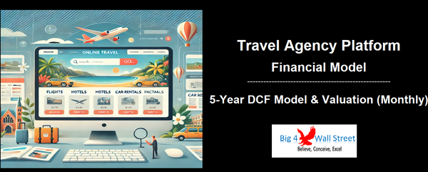 Travel Agency Platform - Financial Model (5 Yrs. Monthly DCF and Valuation)