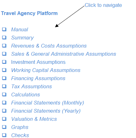 Travel Agency Platform - Financial Model (5 Yrs. Monthly DCF and Valuation)