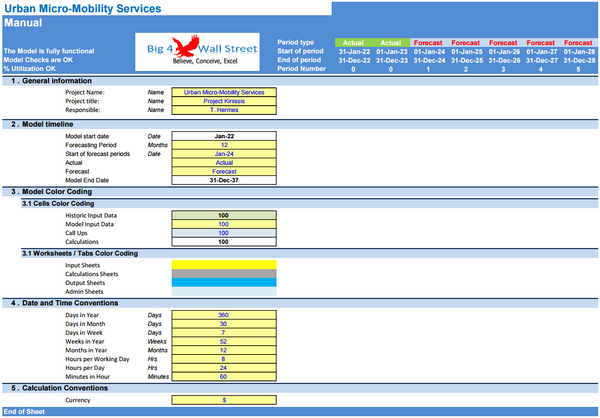 Urban Micro-Mobility Services Financial Model (10+ Yrs. DCF and Valuation)
