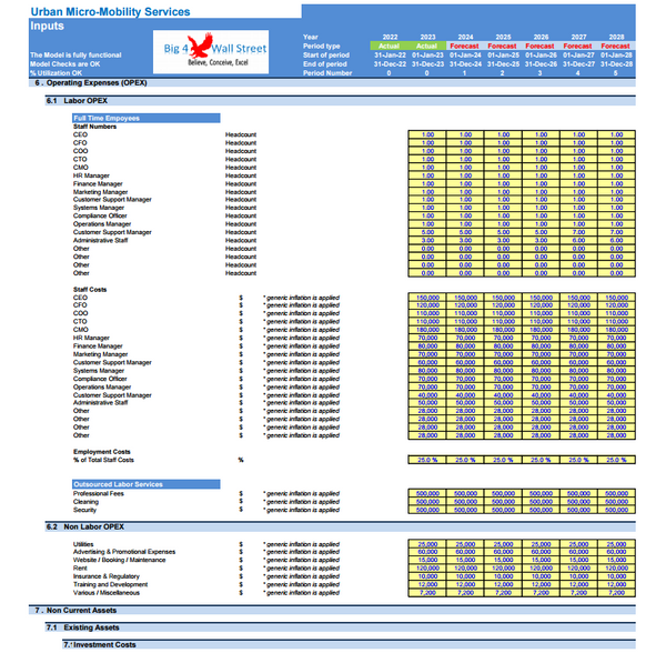 Urban Micro-Mobility Services Financial Model (10+ Yrs. DCF and Valuation)