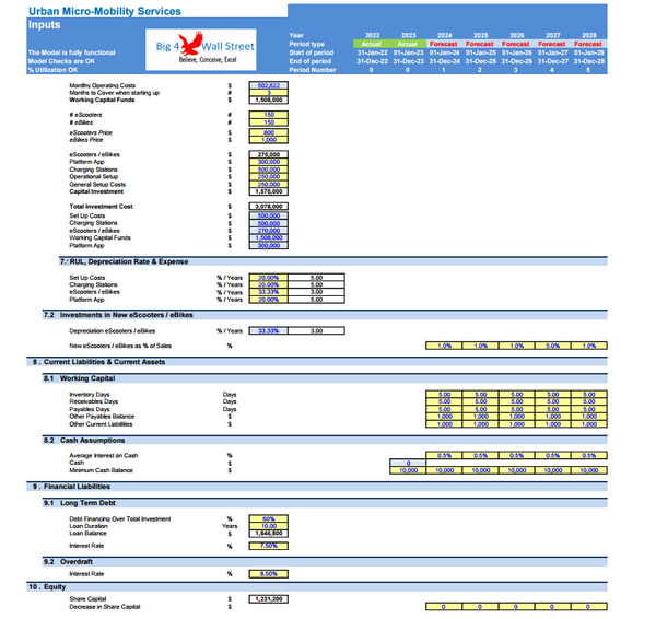 Urban Micro-Mobility Services Financial Model (10+ Yrs. DCF and Valuation)