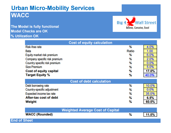 Urban Micro-Mobility Services Financial Model (10+ Yrs. DCF and Valuation)