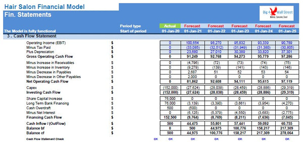 Hair Salon Financial Model