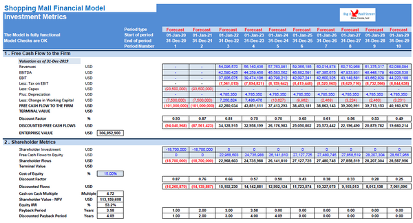 Shopping Mall Financial Model
