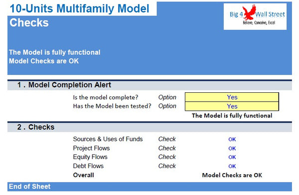 Multi Family Residential Model