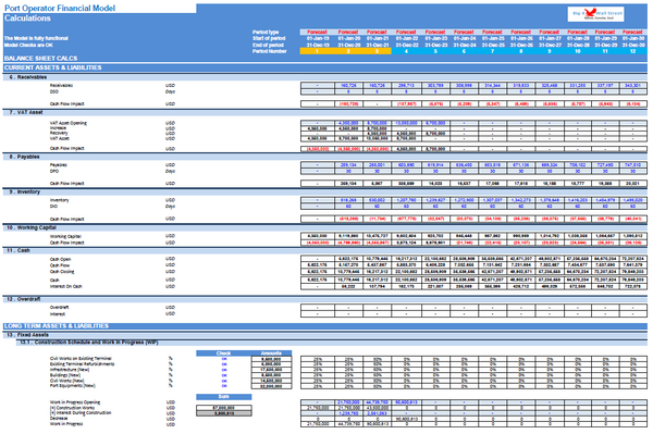 Port Operator Financial Model