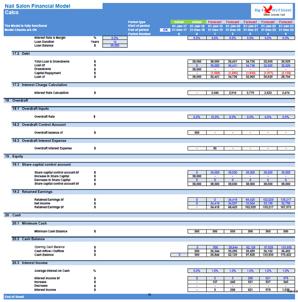 Nail Salon Financial Model