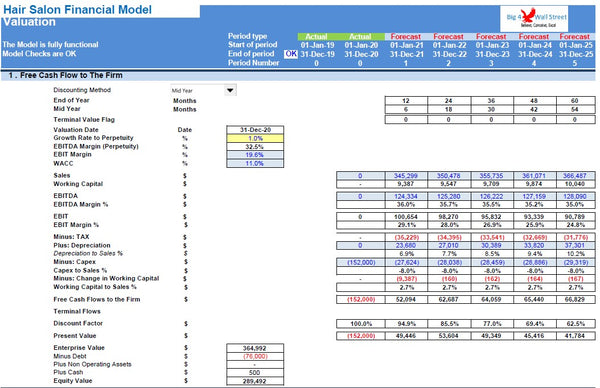 Hair Salon Financial Model