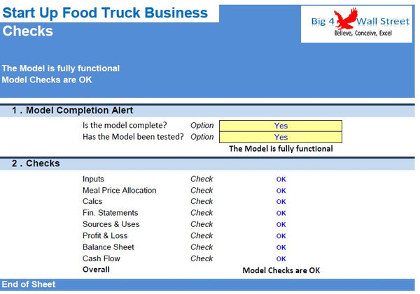 Food Truck Financial Model