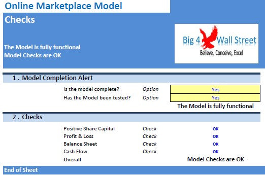 Online Marketplace Model