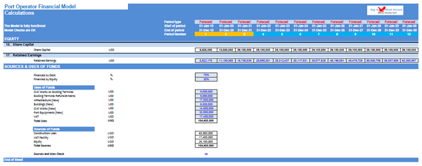 Port Operator Financial Model
