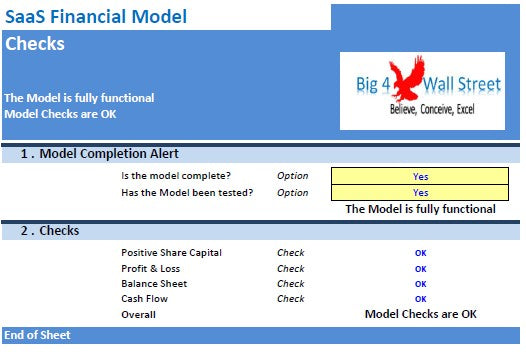SaaS Financial Model
