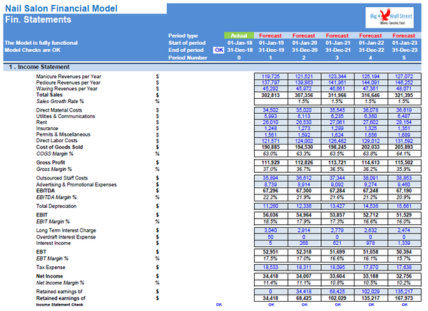 Nail Salon Financial Model
