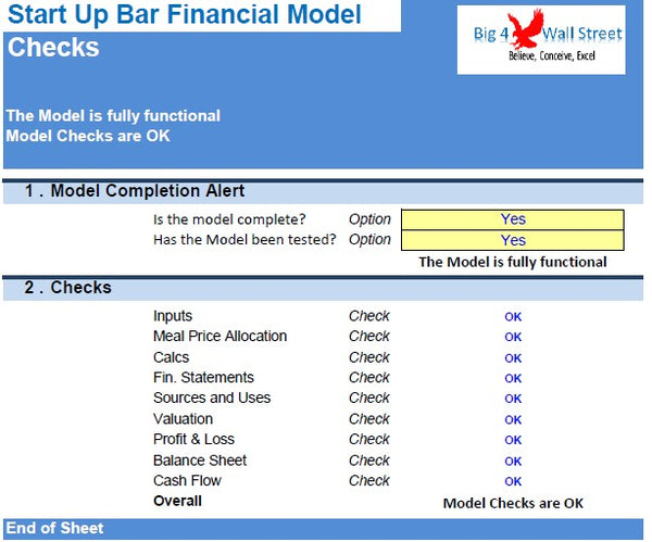 Start Up Bar Financial Model