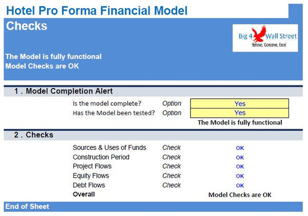 Hotel Development Financial Model