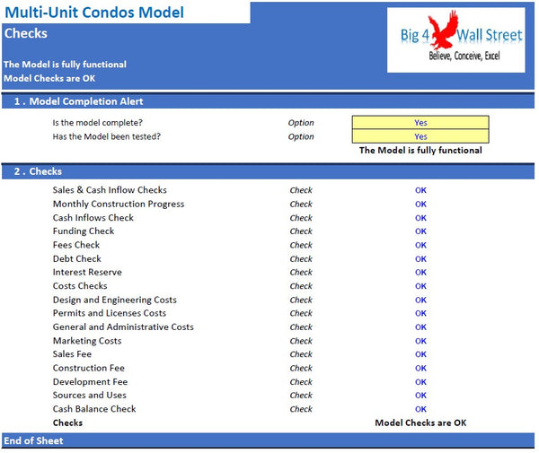Multi - Unit Condos Model