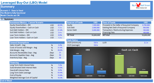 Leveraged Buyout (LBO) Model