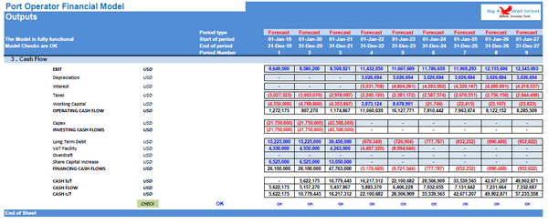Port Operator Financial Model