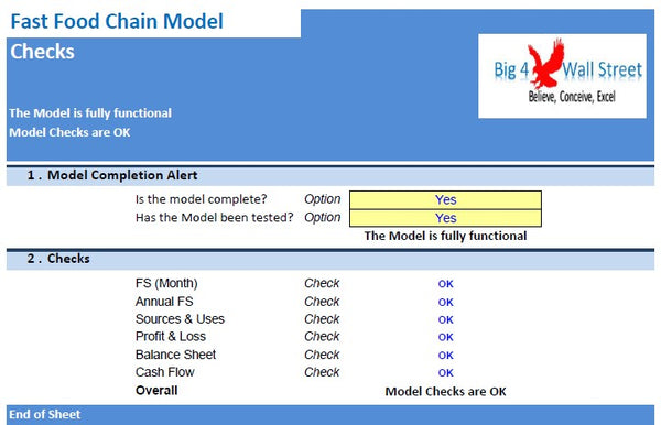Fast Food Chain Financial Model