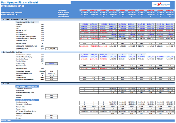 Port Operator Financial Model
