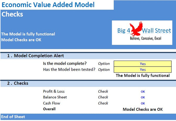 Economic Value Added Model