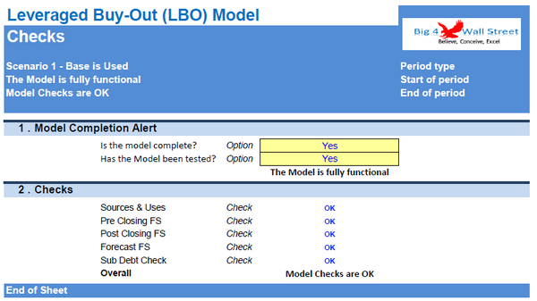 Leveraged Buyout (LBO) Model
