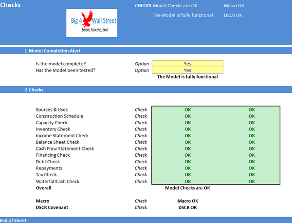 Waste to Energy / Biogas Project Finance Model