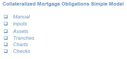 Collateralized Mortgage Obligations Model