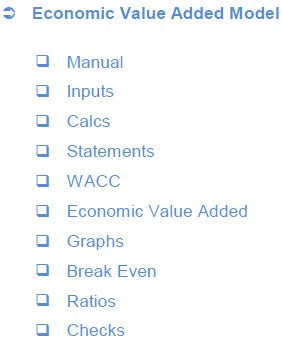 Economic Value Added Model