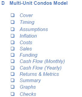 Multi - Unit Condos Model